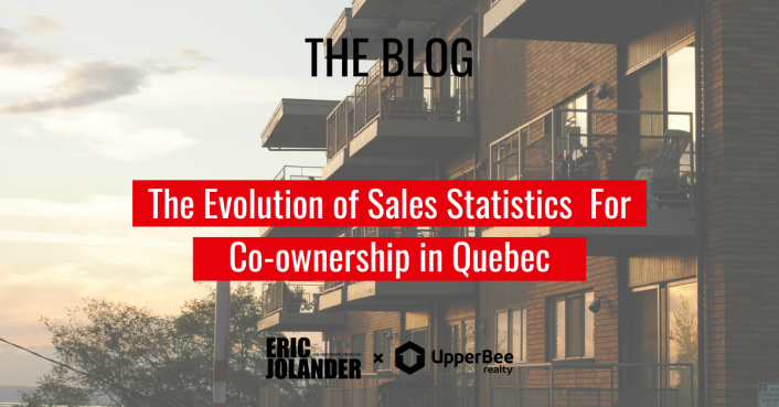 Sales Statistics for Condo in Quebec